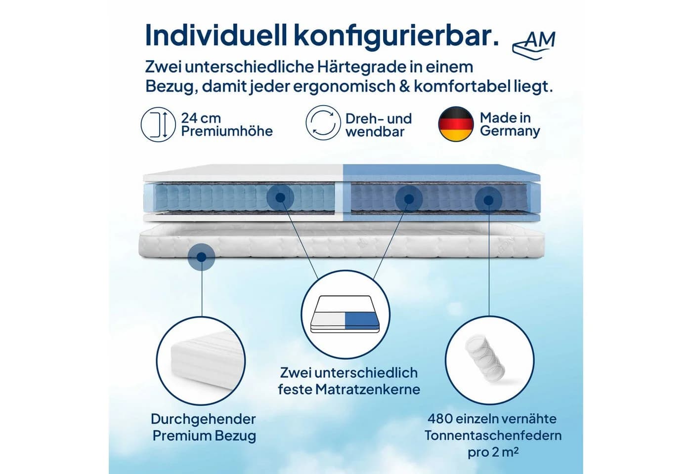 AM Qualitätsmatratzen Premium 7-Zonen Taschenfederkernmatratze mit 2 Härtegraden - Bild 3