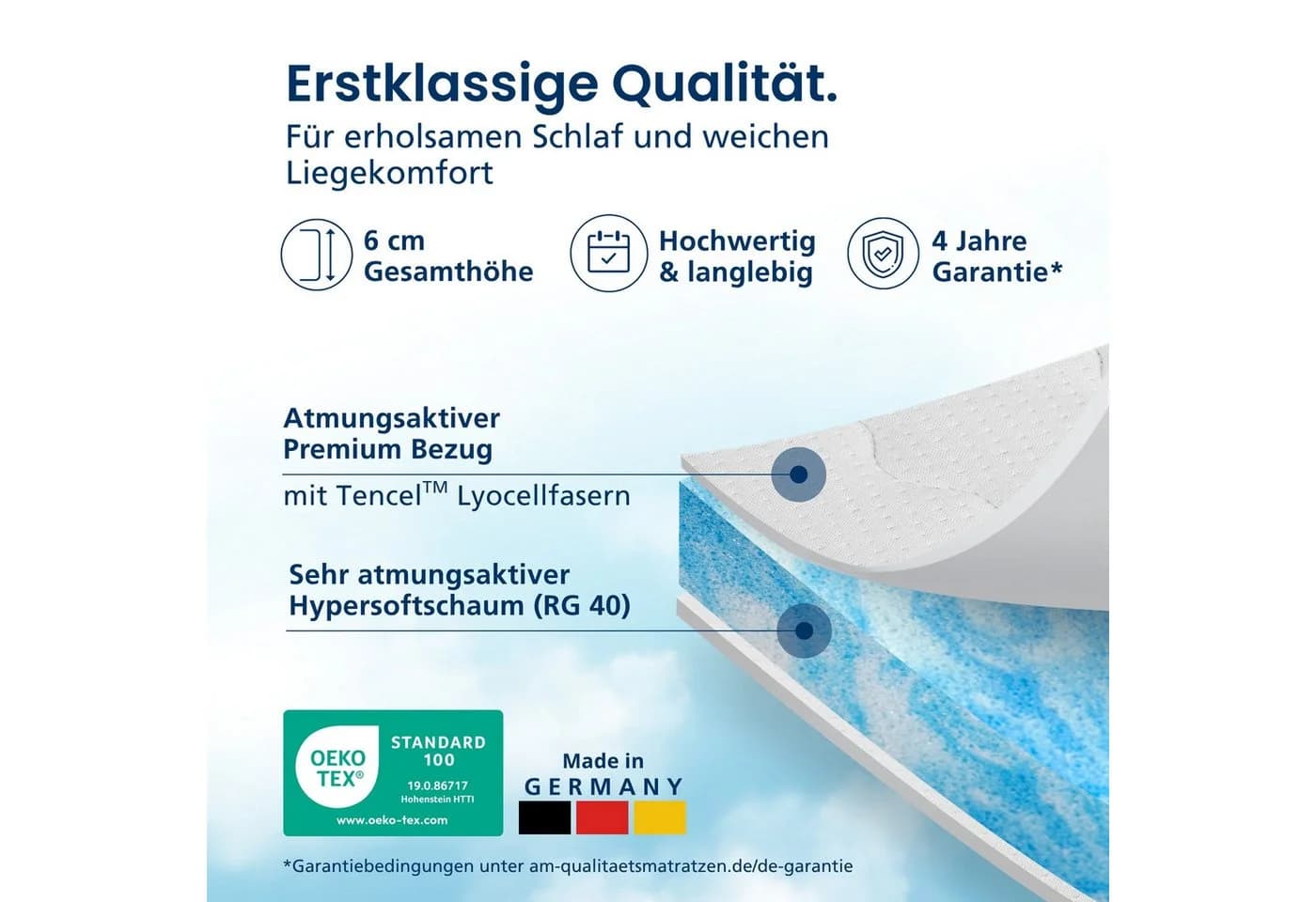 AM Qualitätsmatratzen Topper ClimaFlex Summer Weiß Druckentlastend - Bild 3