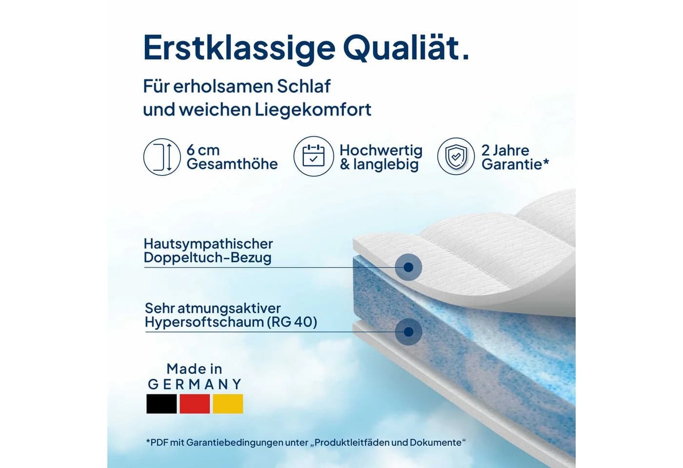 AM Qualitätsmatratzen Topper für Boxspringbett 6 cm ClimaFlex-Schaum - Bild 3