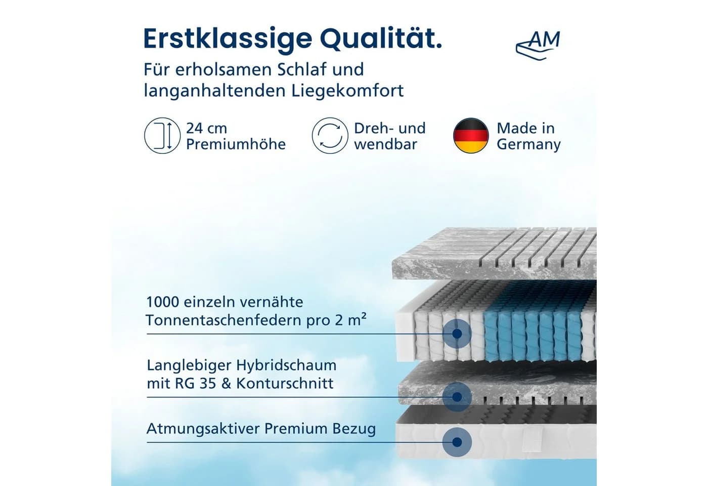 Taschenfederkernmatratze Deluxe 7-Zonen Federkernmatratze mit 3D Kaltschaum, AM Qualitätsmatratzen - Bild 3