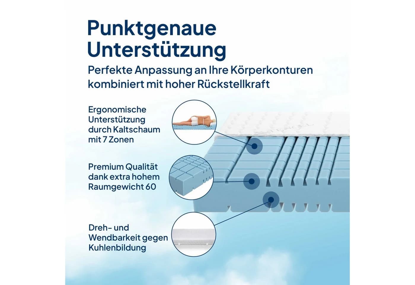 Kaltschaummatratze Premium 7-Zonen Matratze Kaltschaum AM Qualitätsmatratzen - Bild 4