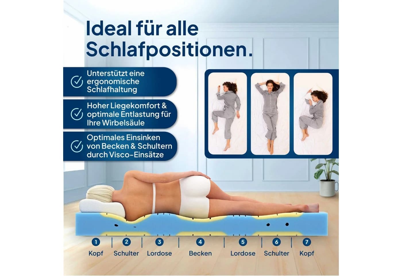 AM Qualitätsmatratzen Kaltschaummatratze Premium 7-Zonen
