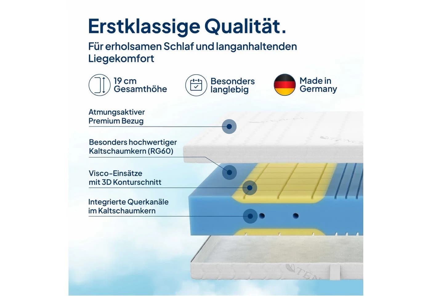 AM Qualitätsmatratzen Kaltschaummatratze Premium 7-Zonen - Bild 3