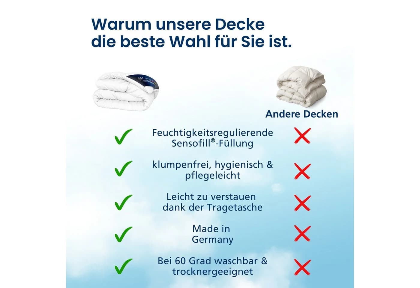 DormiGood Mikrofaserbettdecke Weiche Premium Bettdecke, Ganzjahresdecke, Allergiker geeignet, 140x200 cm - Bild 5