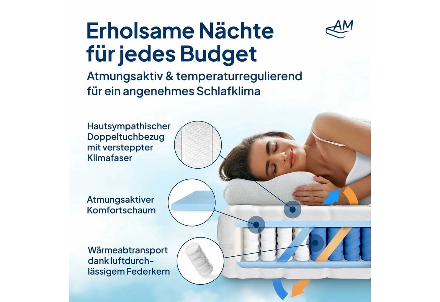 AM Qualitätsmatratze 7-Zonen Taschenfederkern Ergonomisch Made in Germany - Bild 4