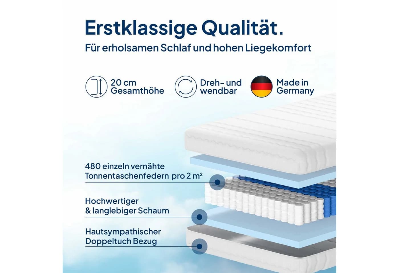 AM Qualitätsmatratzen 7-Zonen Taschenfederkernmatratze Orthopädisch - Bild 3