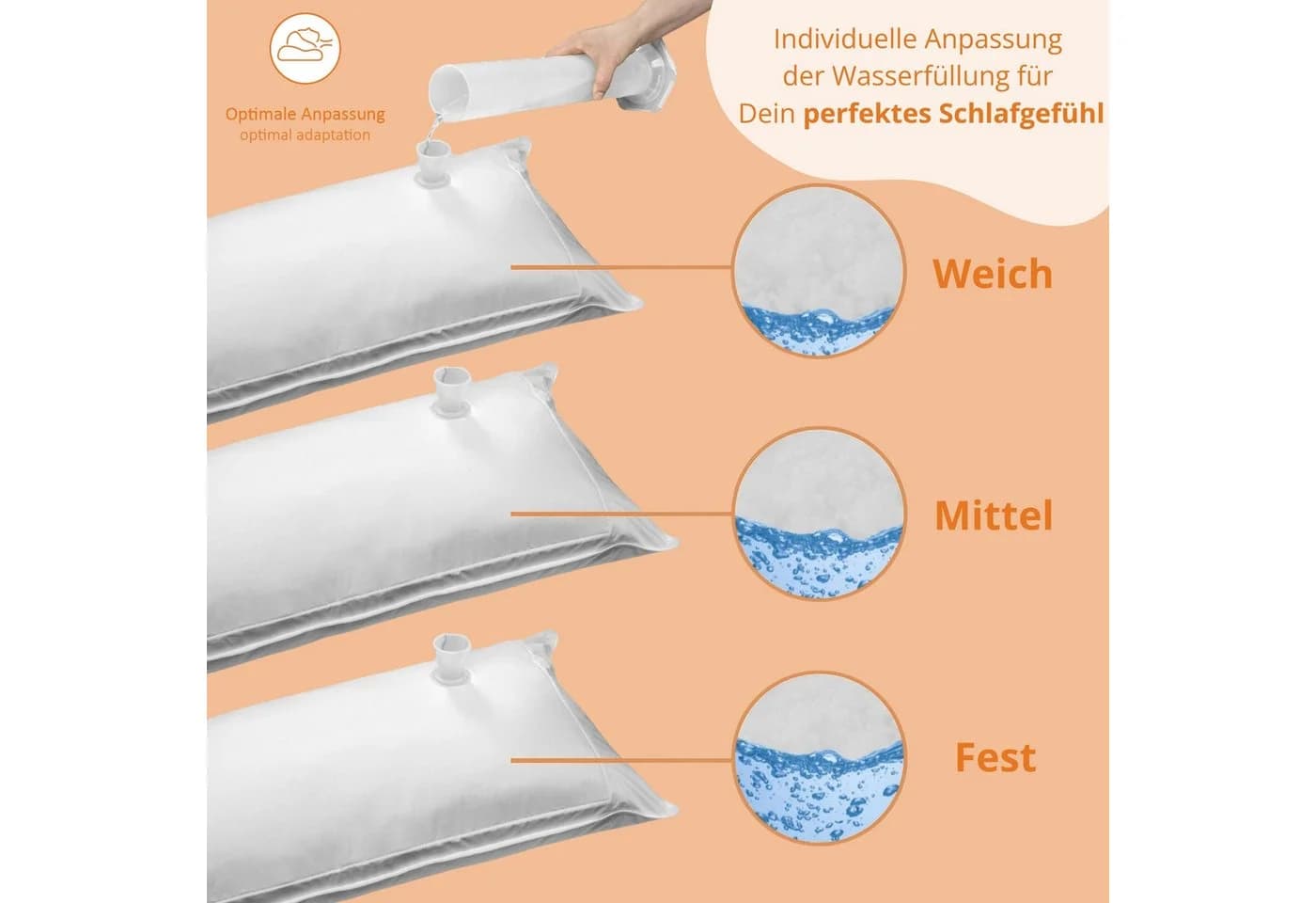 sleepling Wasserkissen Orthopädisches Kopfkissen Individuell Anpassbar