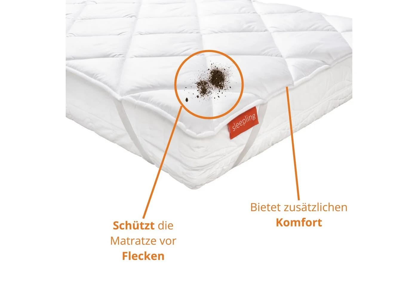 sleepling Matratzenauflage Komfort 100 Weiß Mikrofaser - Bild 4