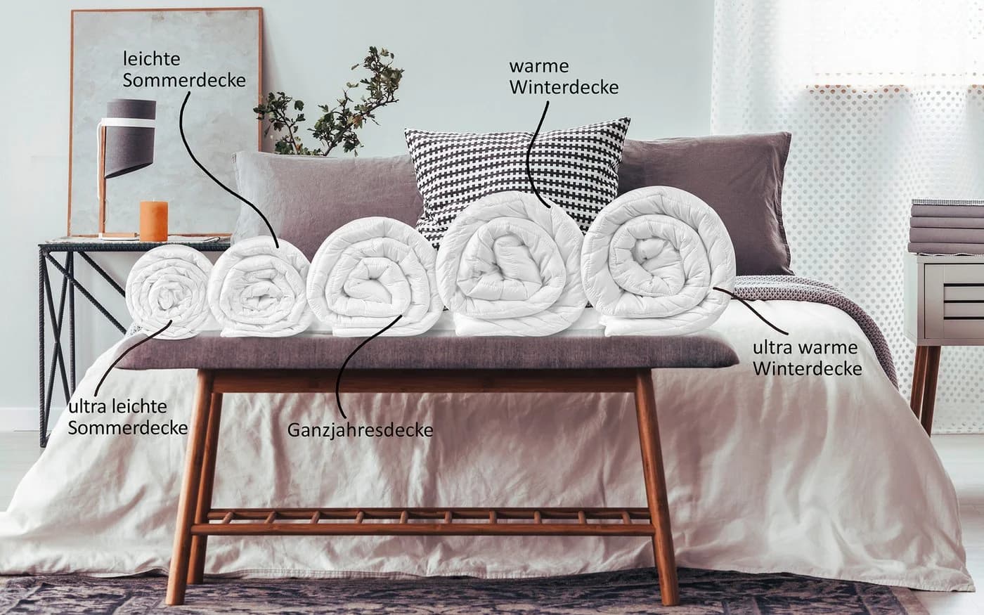 sleepling Microfaserbettdecke Basic 100 Polyester Allergiker - Bild 5