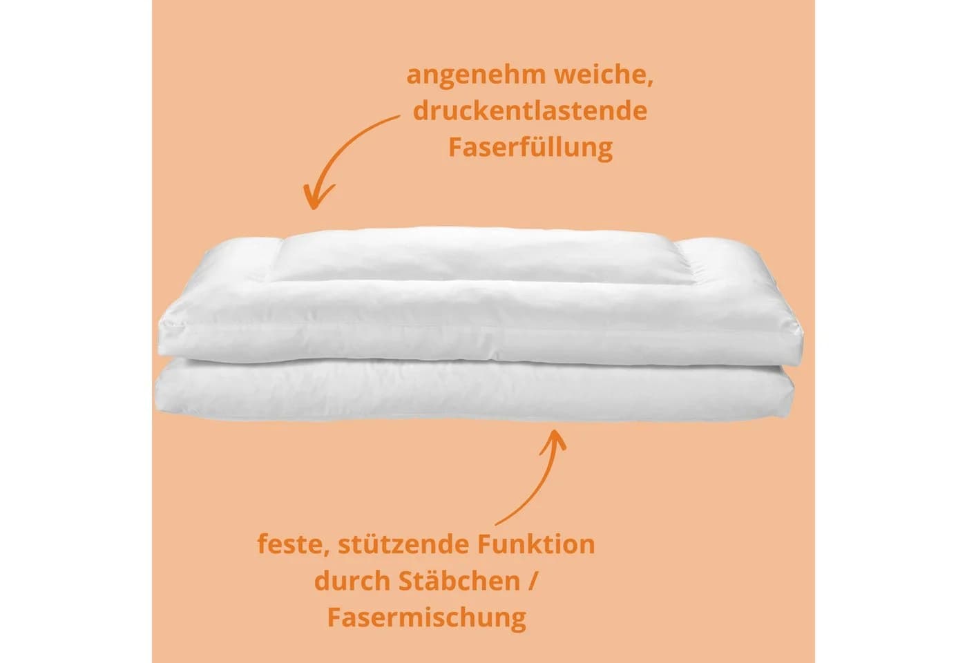 sleepling Nackenstützkissen Klappkissen Multifunktional Polyester 80x80 cm - Bild 3