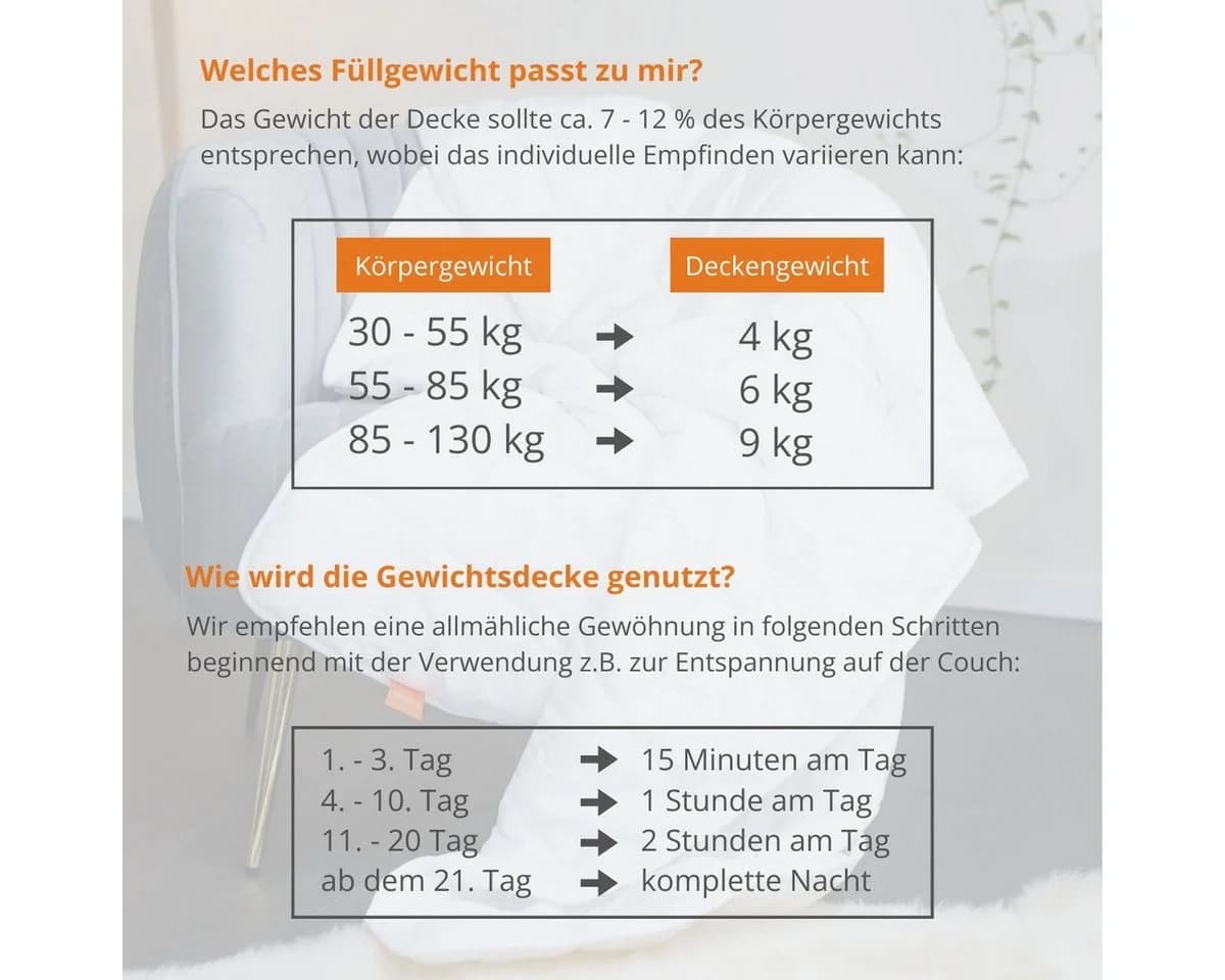 sleepling Gewichtsdecke Kassettendecke Glasperlenfüllung Mikrofaser - Bild 5