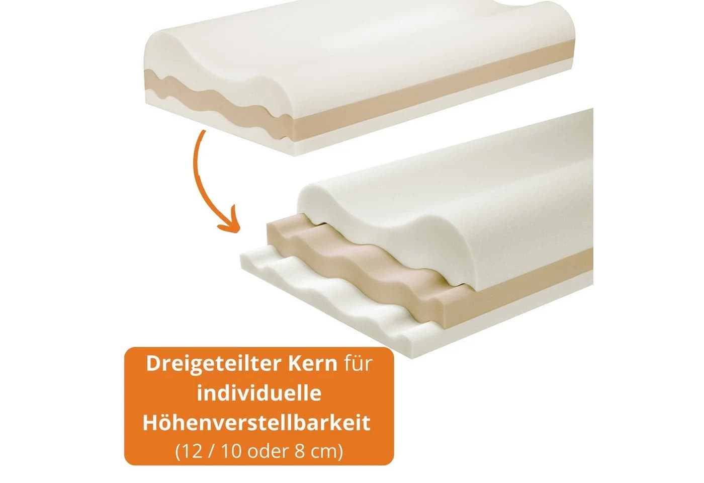 sleepling Nackenstützkissen orthopädisch höhenverstellbar Memory Foam - Bild 4