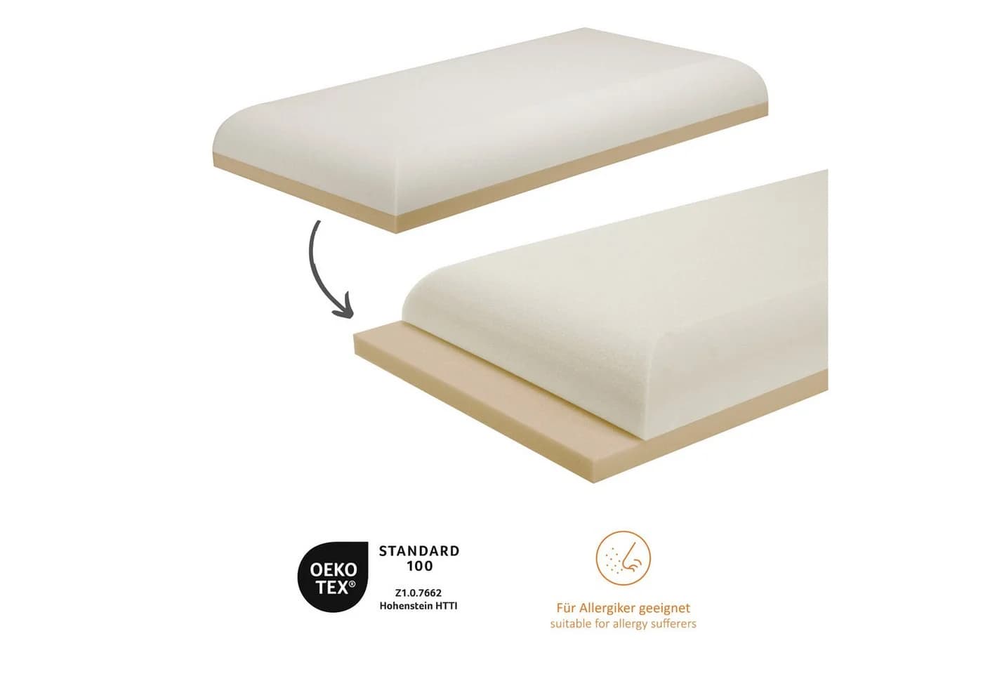 sleepling Nackenstützkissen Orthopädisches Viscokissen Höhenverstellbar - Bild 3
