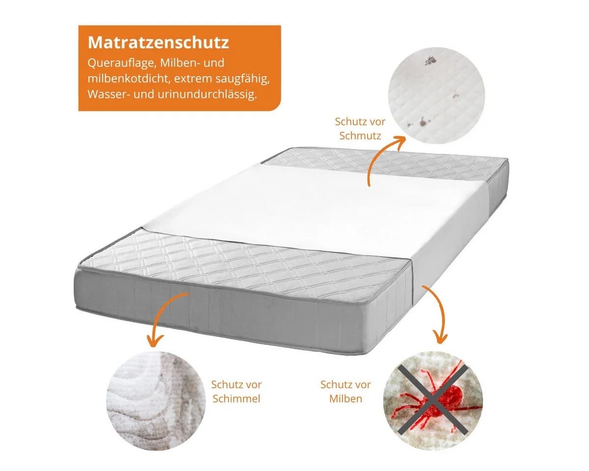 sleepling Matratzenauflage wasserdichtes Stecklaken weiß milbendicht - Bild 3