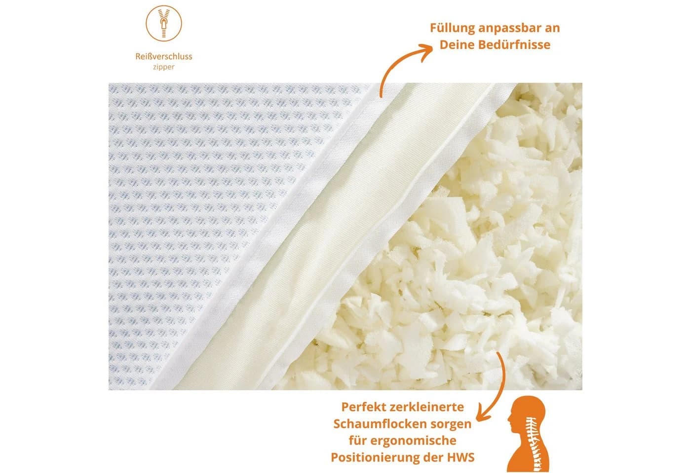 sleepling Kopfkissen Premium Memory Foam, Memory-Schaum, kühl & warm - Bild 3