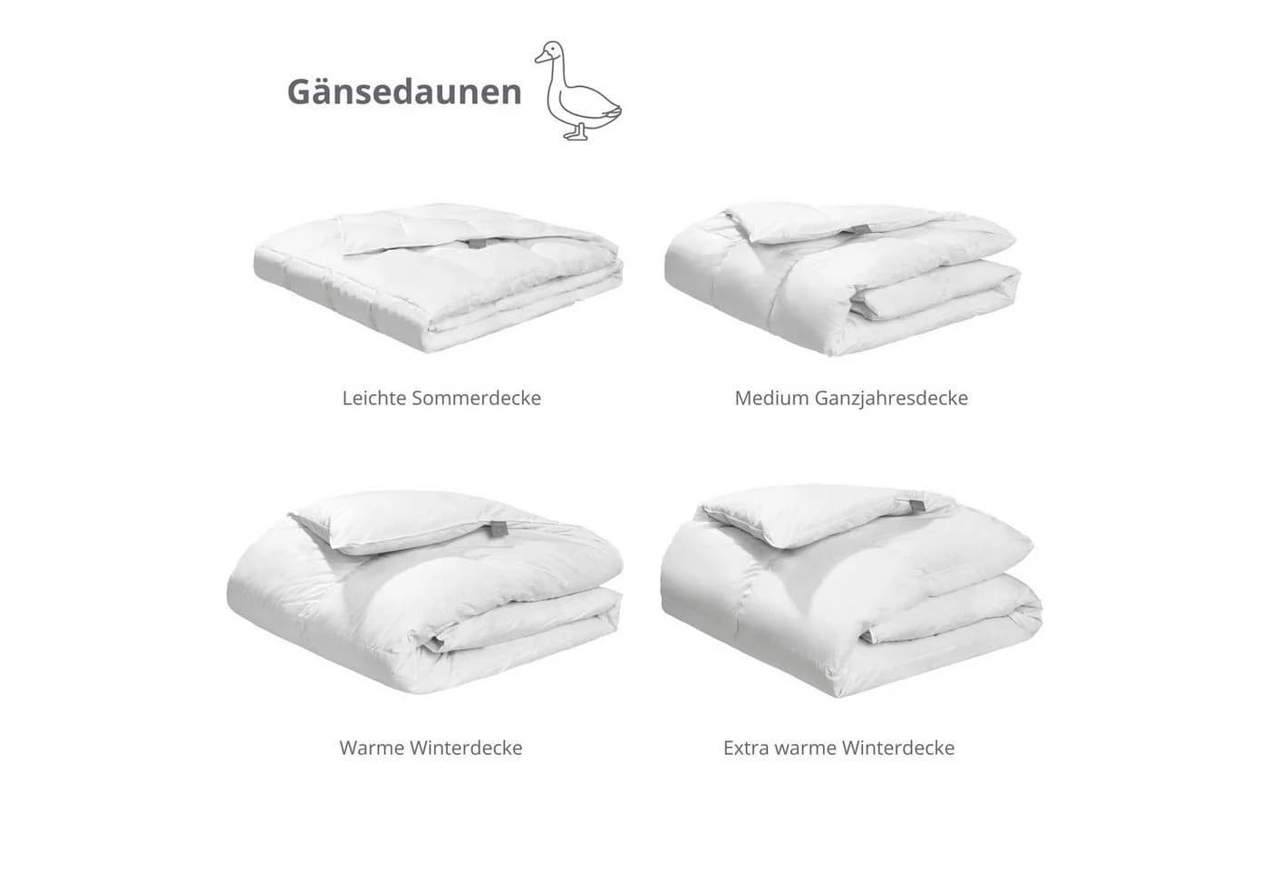 liebling Gänsedaunenbettdecke Premium Weiß 100% Baumwolle - Bild 4