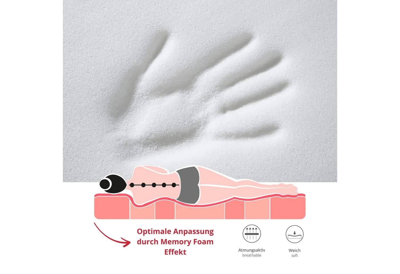 sleepling Visco Topper 6 cm Viscoschaum Memory-Effekt