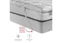 sleepling Visco Topper 6 cm Viscoschaum Memory-Effekt Bild 3