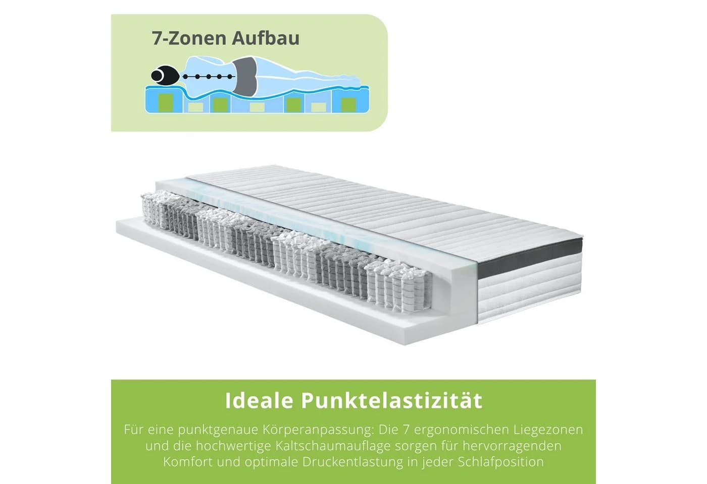Taschenfederkernmatratze Elite Line, Bodyprotect, 7-Zonen, 25 cm hoch, orthopädische Matratze, Größe: 90x200, Härtegrad: H4 - Bild 3