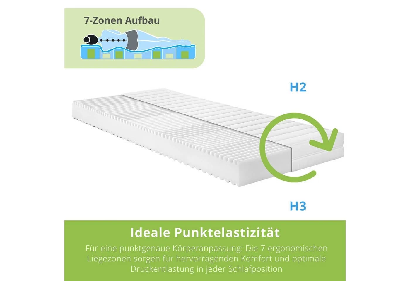 Bodyprotect Kaltschaummatratze Balance Duo 7 Liegezonen Wendematratze - Bild 3