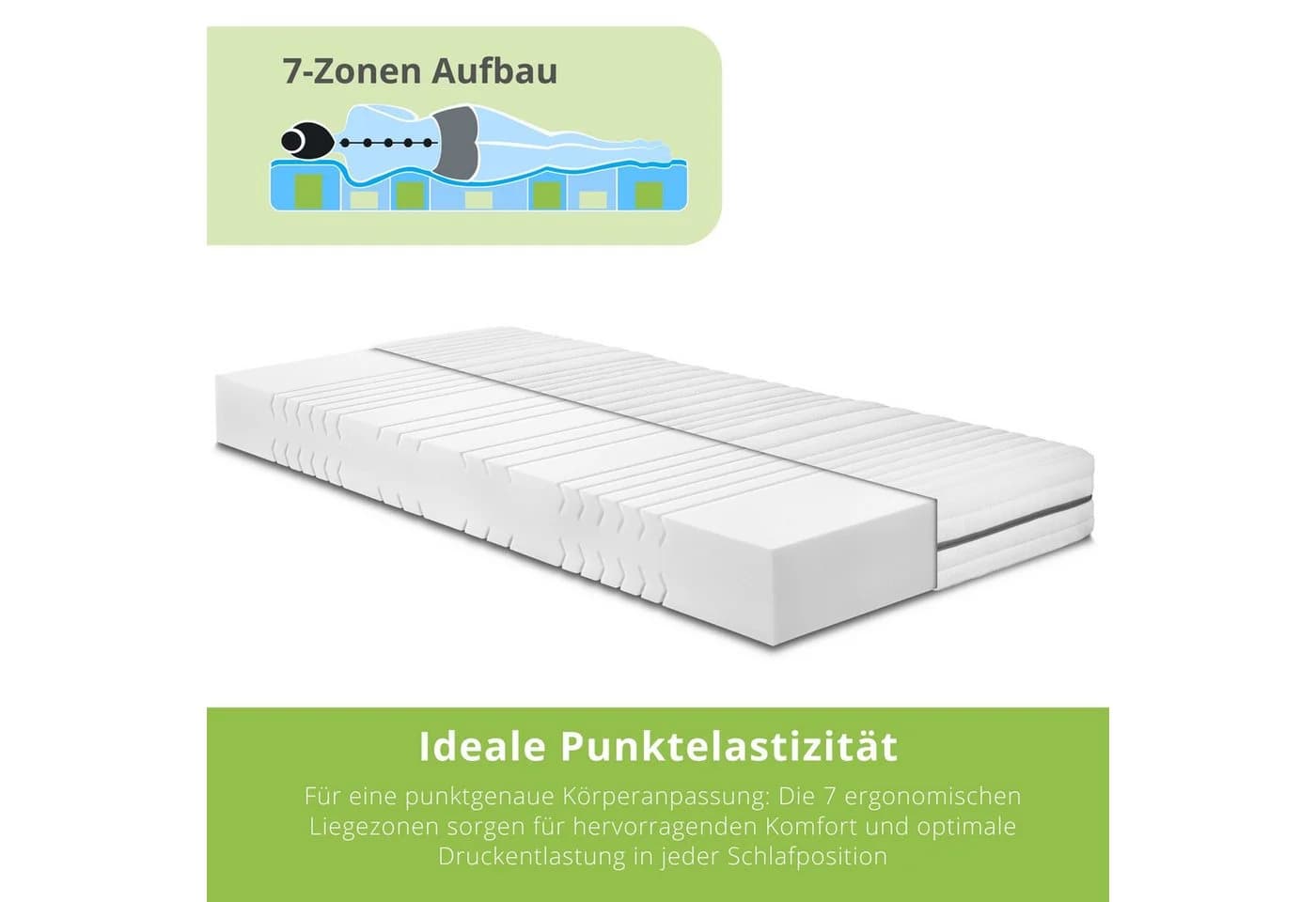 Kaltschaummatratze Vital Protect, 18 cm hoch, 7 Liegezonen, 3 Härtegrade - Bild 3