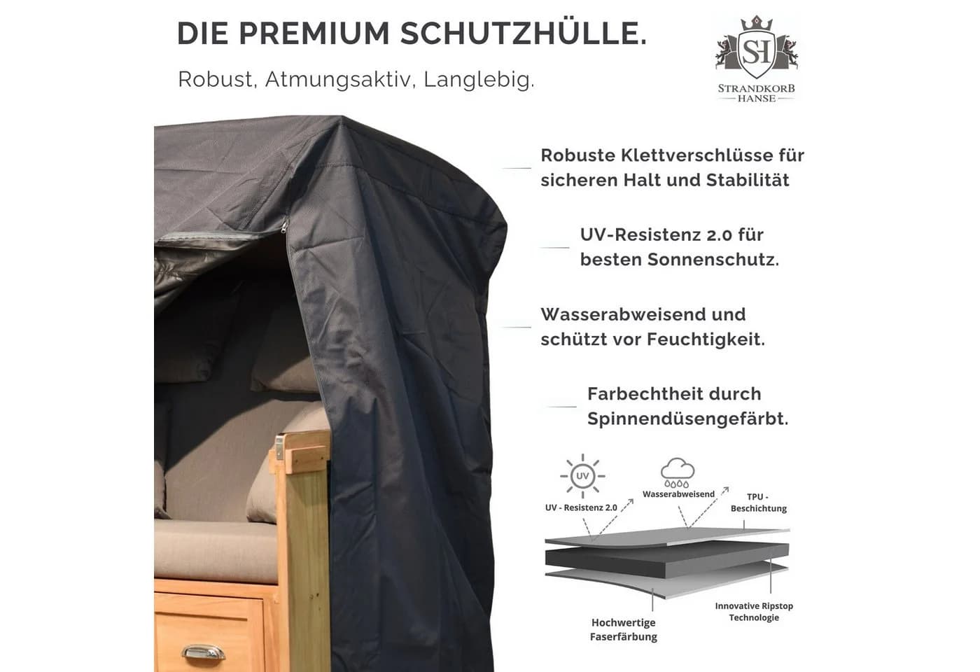 Strandkorb Hanse Schutzhülle 142cm Grau Anthrazit Ripstop TPU