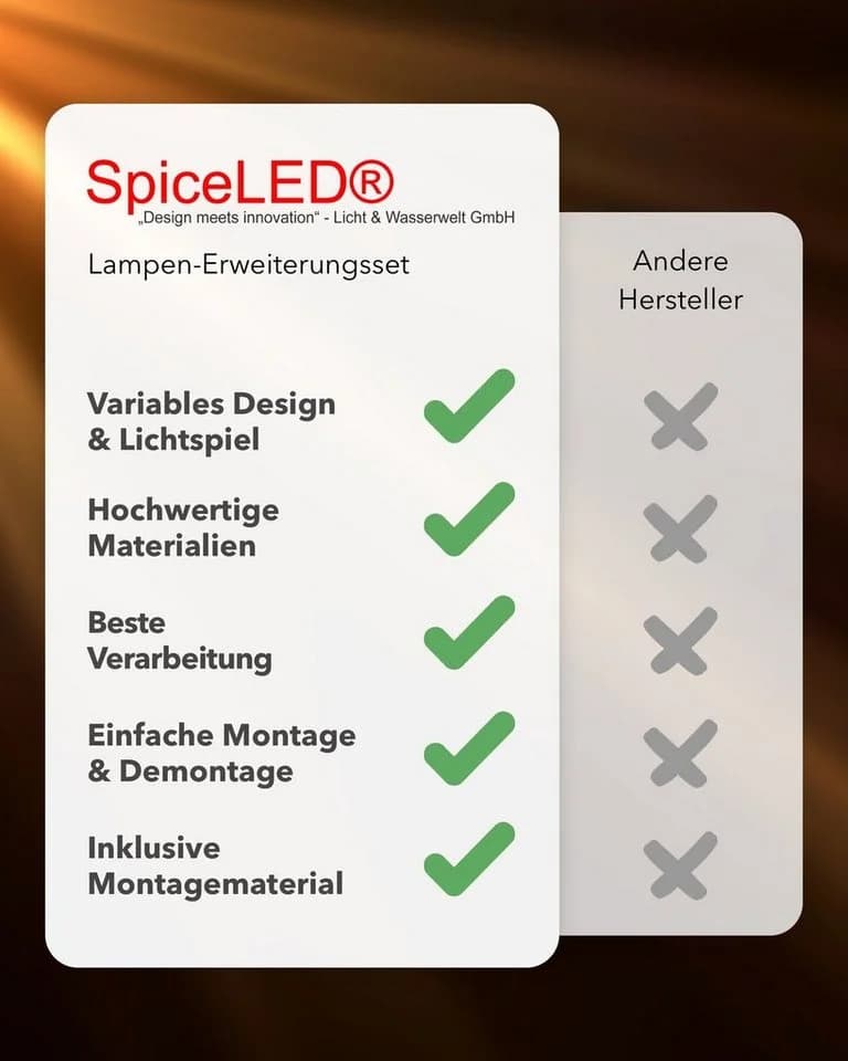 SpiceLED Lampenschirm ShineLED Acrylglas Upgrade 60mm x 60mm für 6W matt