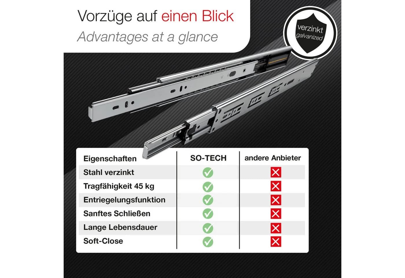SO-TECH Vollauszug kugelgelagert mit SoftClose & Selbsteinzug - Bild 4