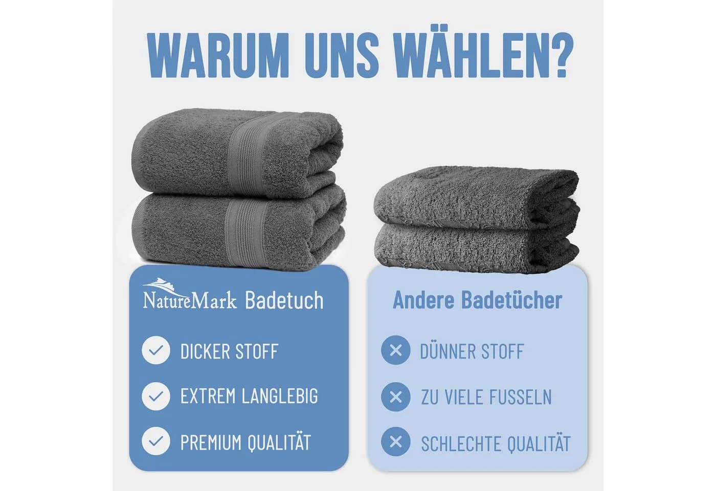 NatureMark Badetuch 2er-Set Frottier 100x150cm Anthrazit Grau - Bild 5