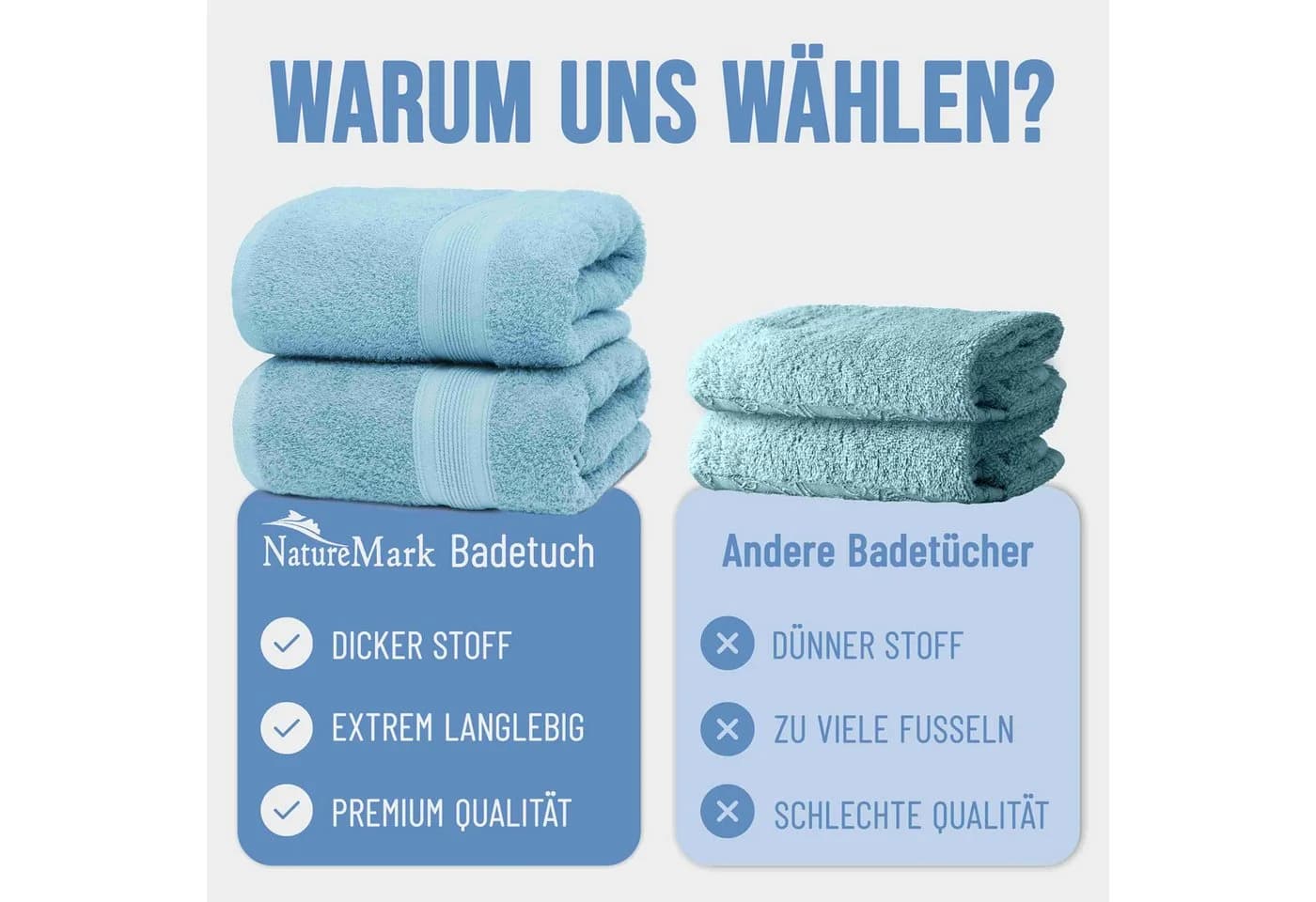 NatureMark Badetuch 2er-Set Frottier 100x150cm Hellblau - Bild 5