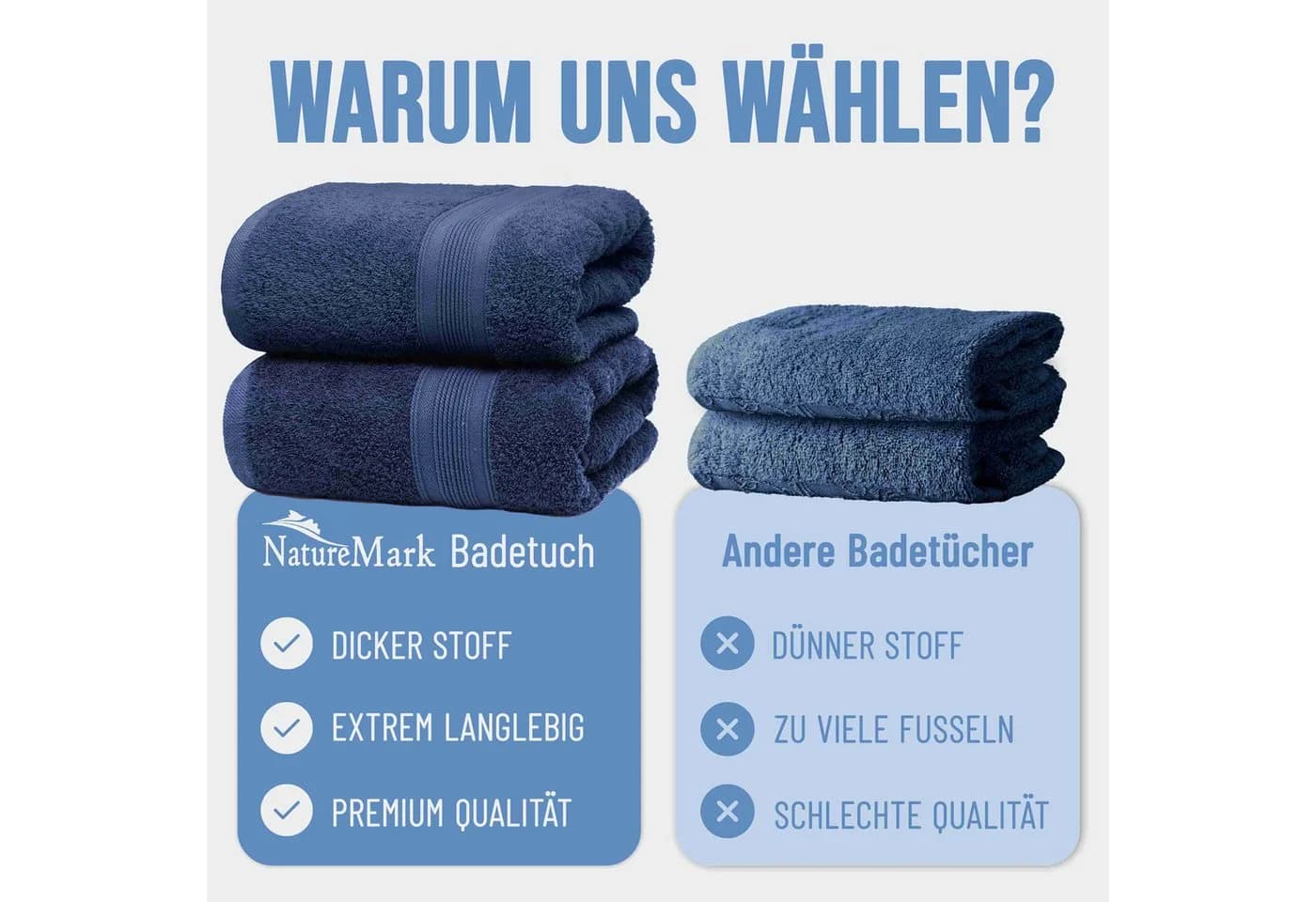 NatureMark Badetuch 2er-Set 100x150cm Baumwolle Navy Blau - Bild 5