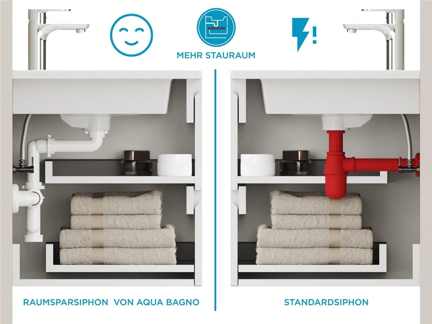 Aqua Bagno Flacher Raumsparsiphon 40mm G 1 1/4" mit Geruchsverschluss - Bild 4