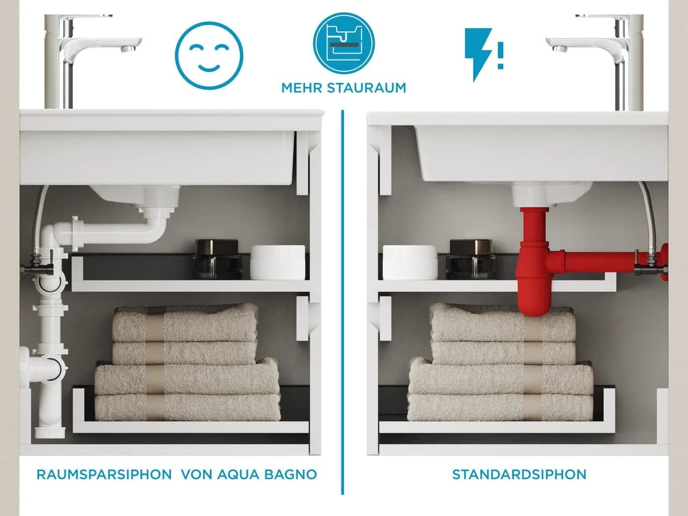 Aqua Bagno Siphon Raumsparsiphon für Doppelwaschbecken, G1 1/4" 40mm, flexibel, Geruchsverschluss, 11-tlg., universell einsetzbar, mit Reinigungöffnung - Bild 4