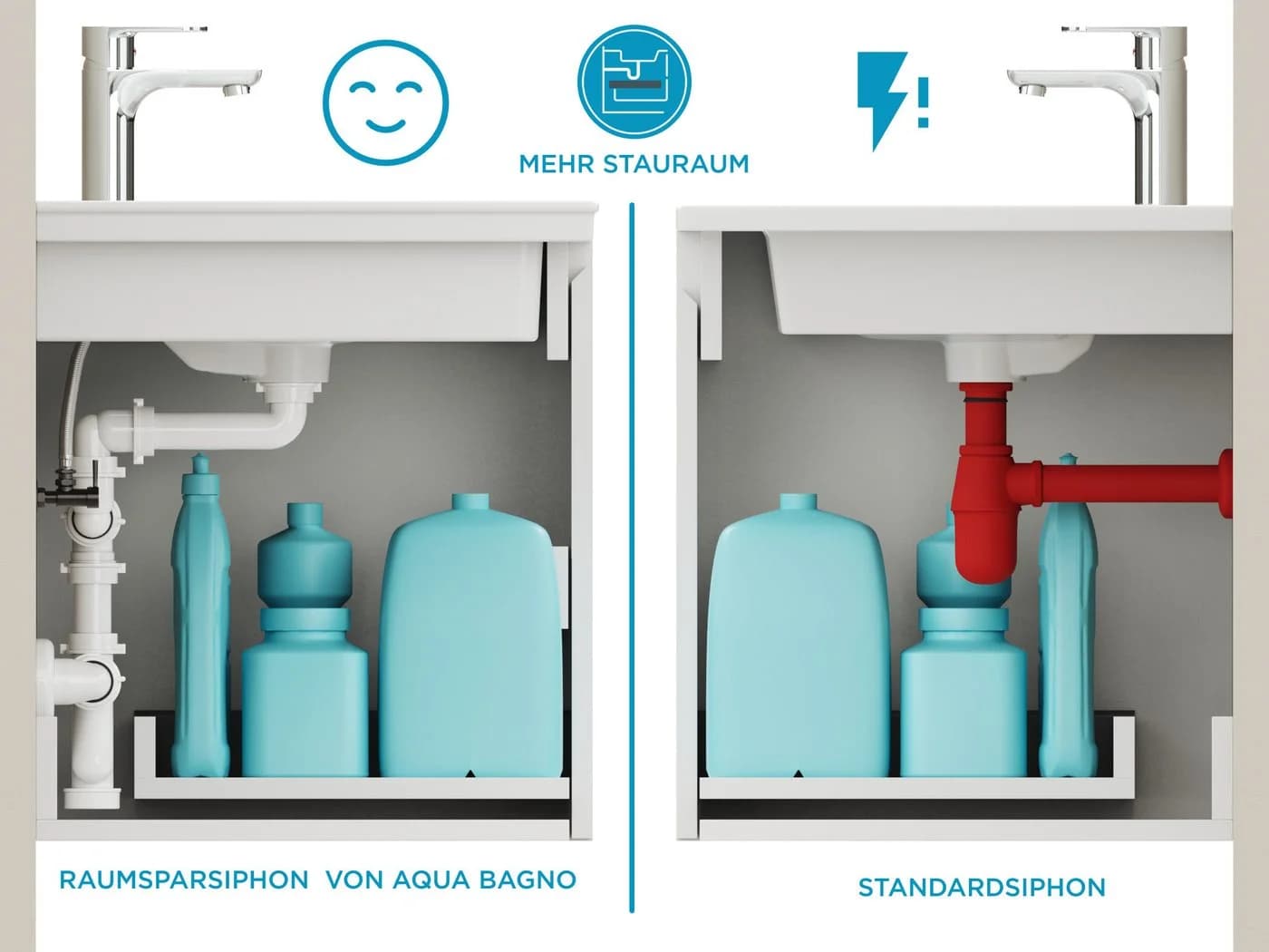 Aqua Bagno Siphon Raumsparsiphon für Doppelwaschbecken, G1 1/4" 40mm, flexibel, Geruchsverschluss, 11-tlg., universell einsetzbar, mit Reinigungöffnung - Bild 5