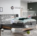 Belanoti Boxspringbett EON Elektrisch Verstellbar Anthrazit Bild 4