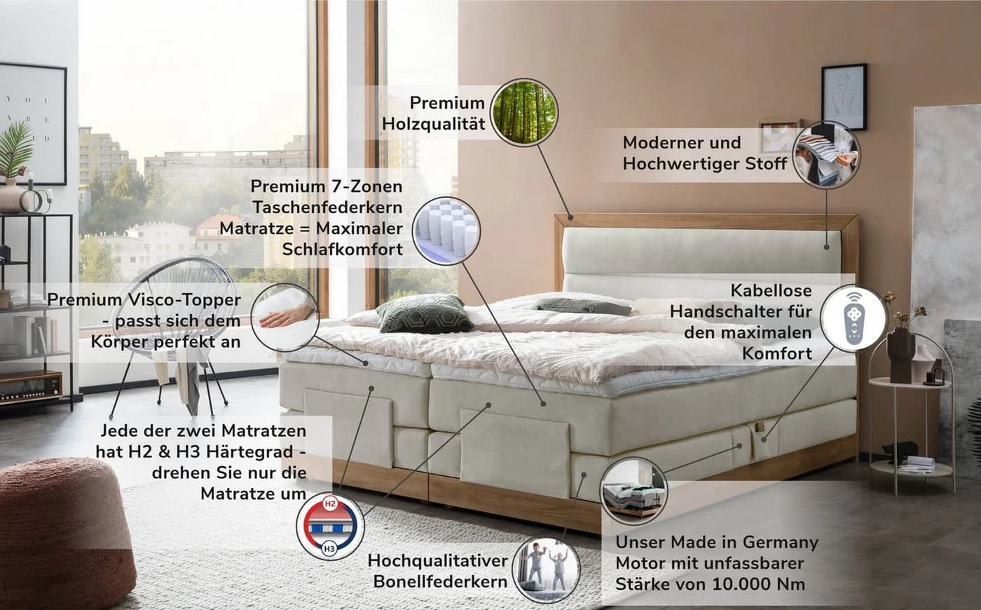 Belanoti Boxspringbett MODELA 180x200 elektrisch verstellbar Beige Eiche - Bild 4