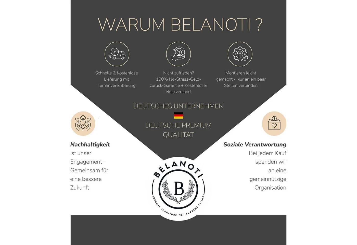 Belanoti MODELA Boxspringbett Elektrisch Verstellbar Hellgrau - Bild 3