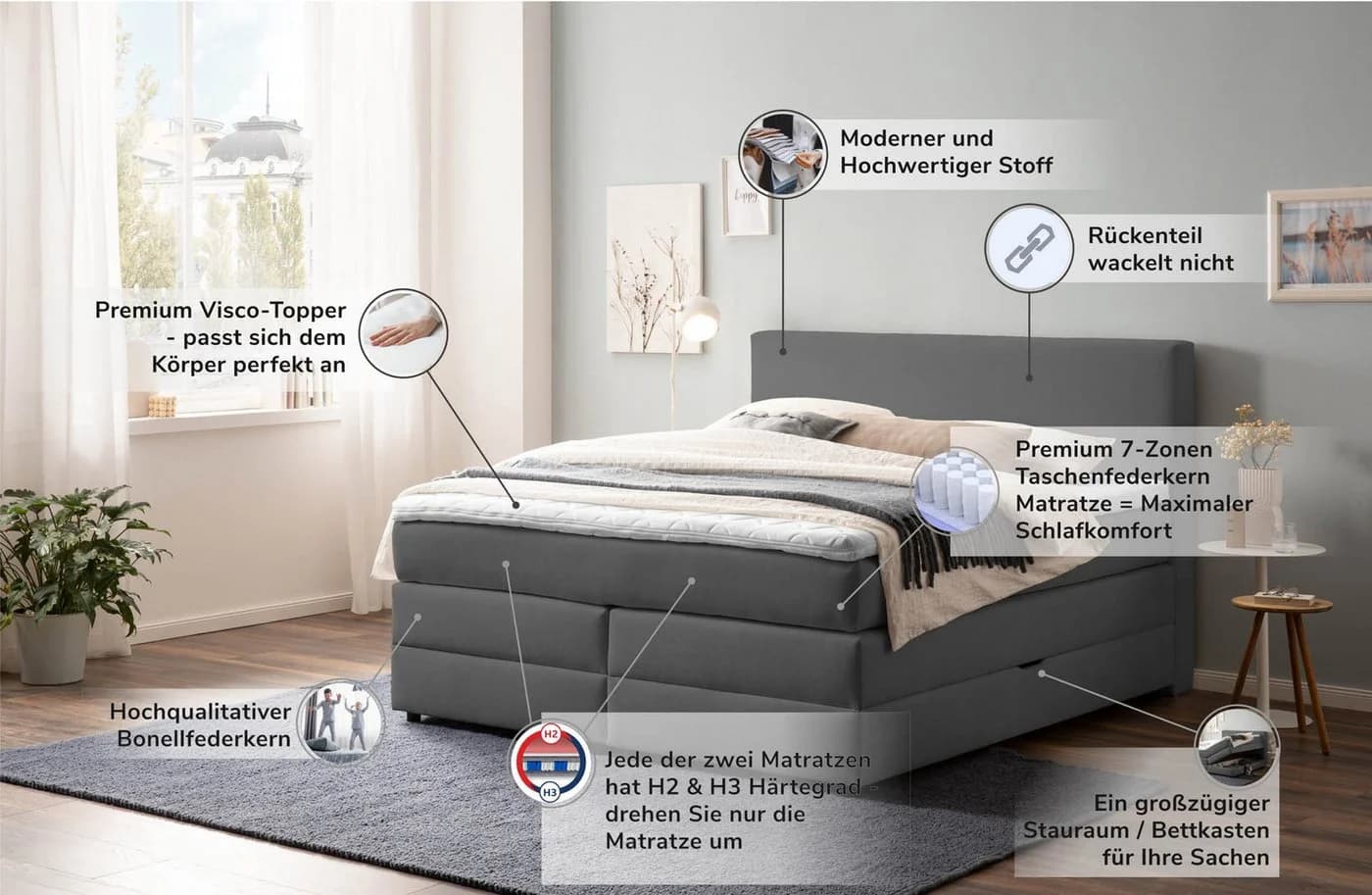 Belanoti Boxspringbett LOFT mit Bettkasten Anthrazit - Bild 4