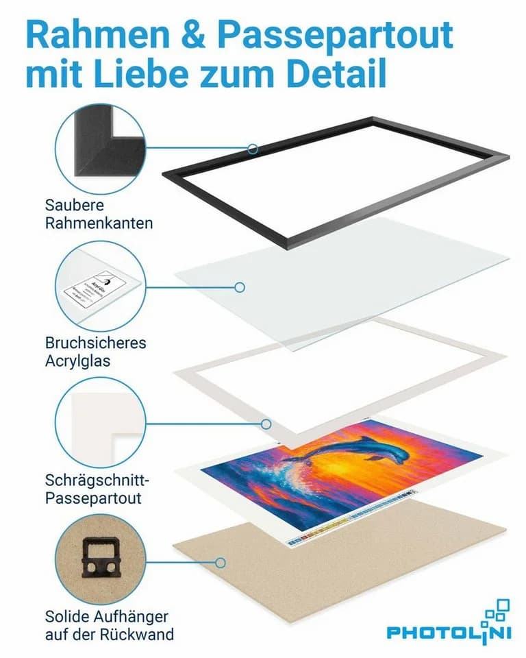 PHOTOLINI Bilderrahmen Schwarz für Diamond Painting mit Passepartout - Bild 4