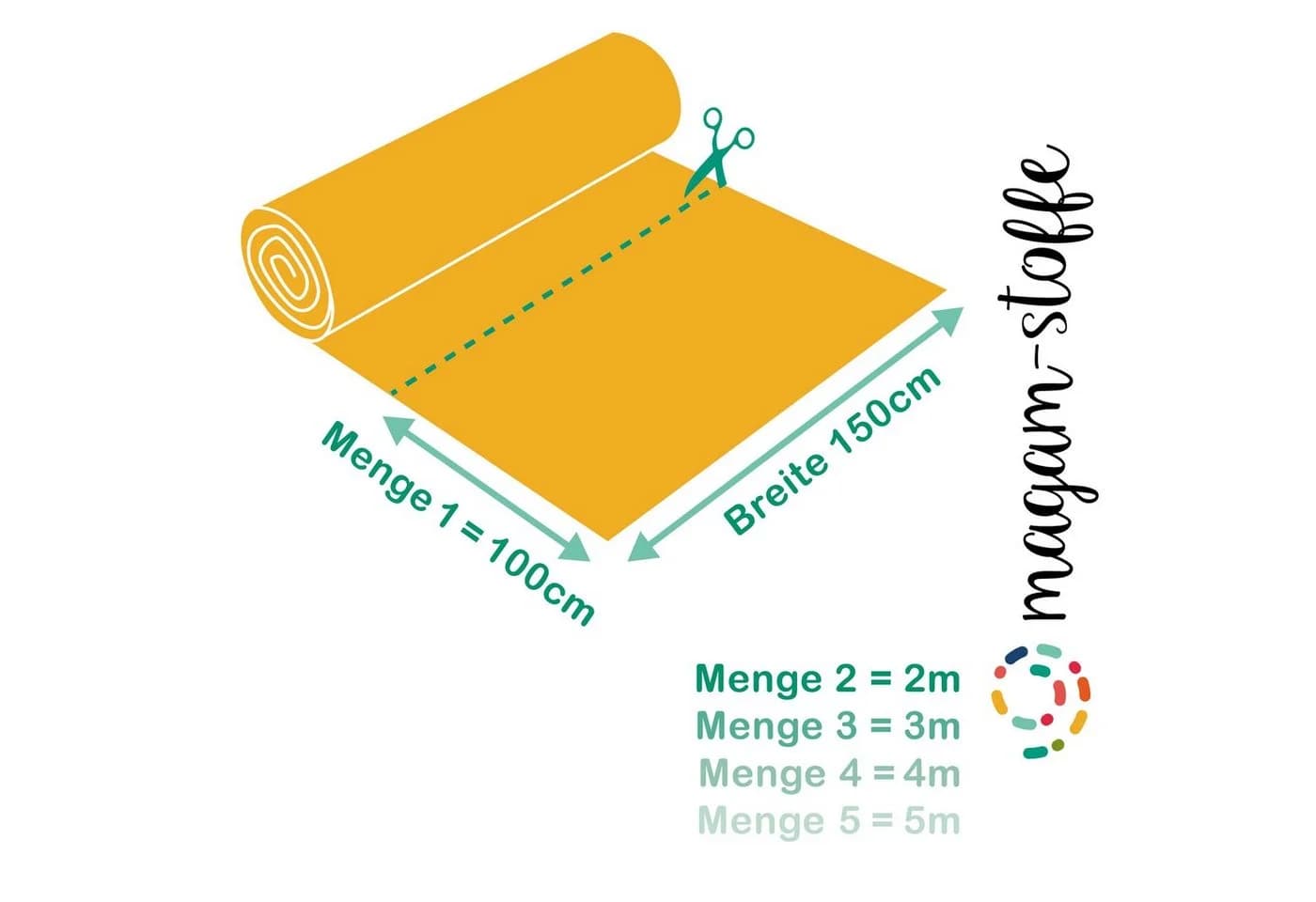 MAGAM-Stoffe Stoff "Mara" Universal-Stoff Blickdicht Knitterarm Kostüm Tischdecken Meterware 1m - Bild 3