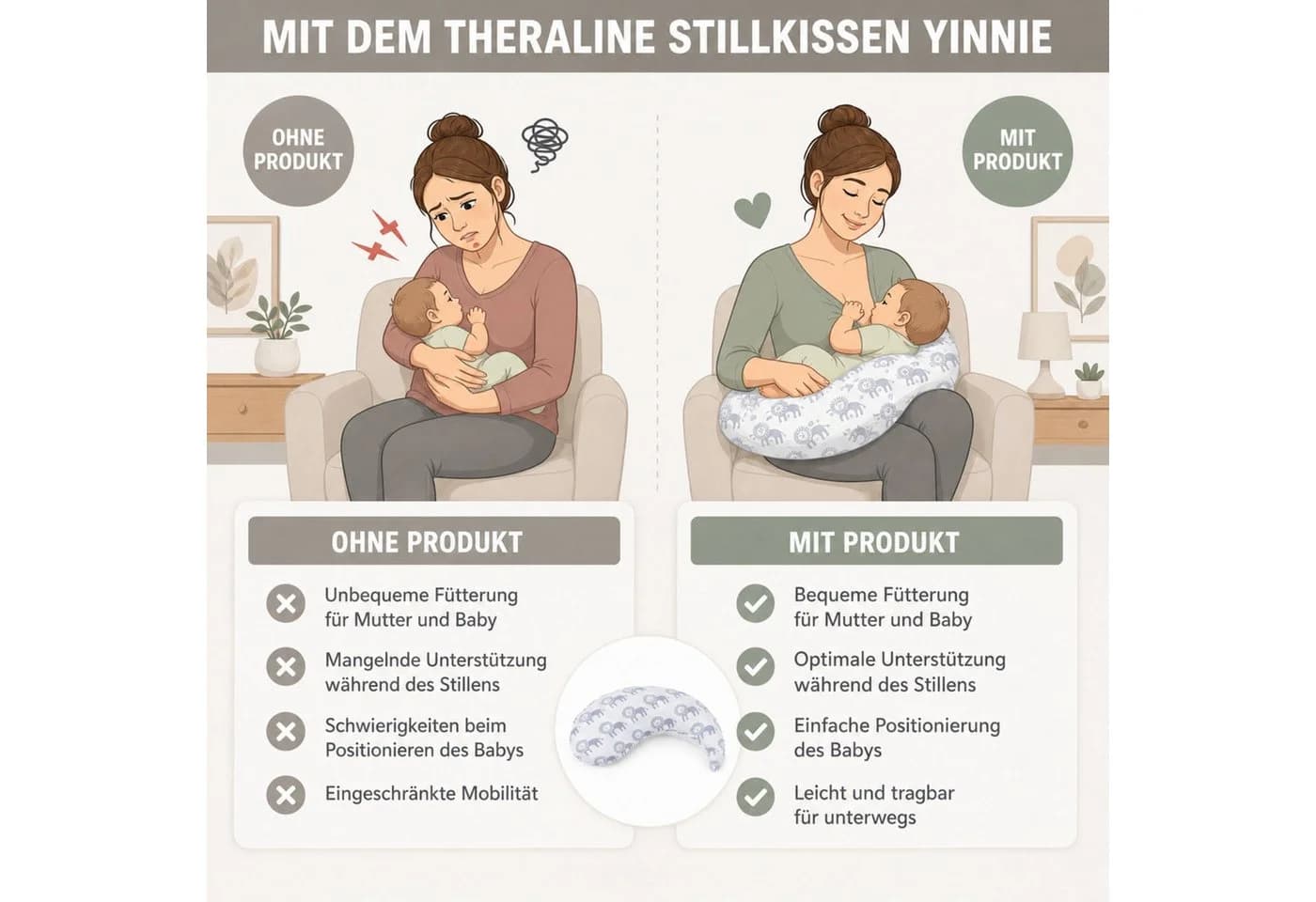 Kinderhaus Blaubaer Stillkissen Yinnie mit Theraline-Perlen - Bild 4