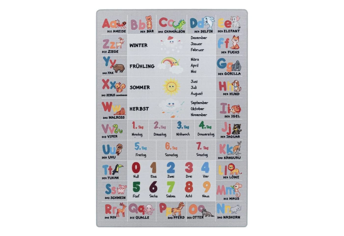 Teppium Kinderteppich Alphabet Grau Rutschfest - Bild 2