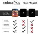 ColourPlus Teak-Pflegeöl Teakholzöl für Hart- & Tropenhölzer außen Bild 5