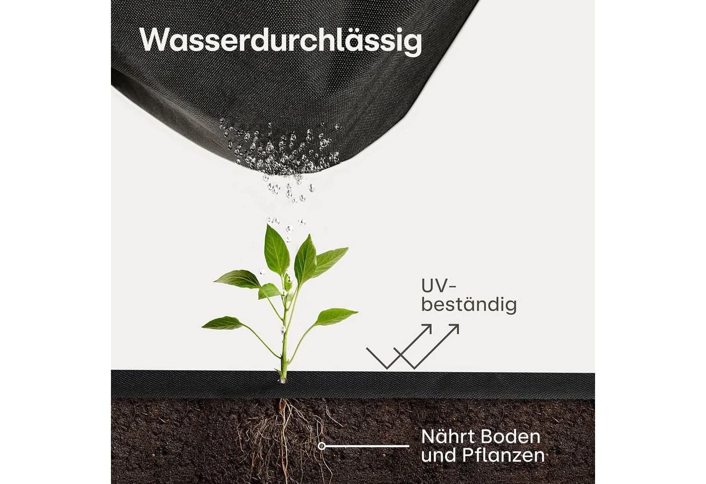 Praknu Unkrautvlies 100g/m² 10m² Schwarz mit 8 Erdankern - Bild 4