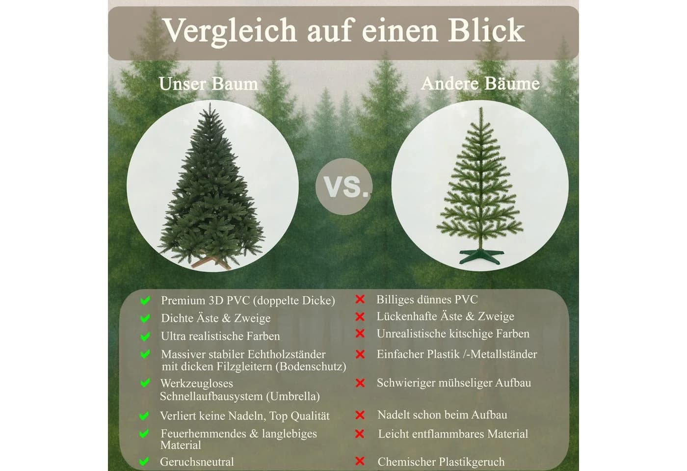 Cox Swain Künstlicher Weihnachtsbaum Realistische Optik - Bild 5