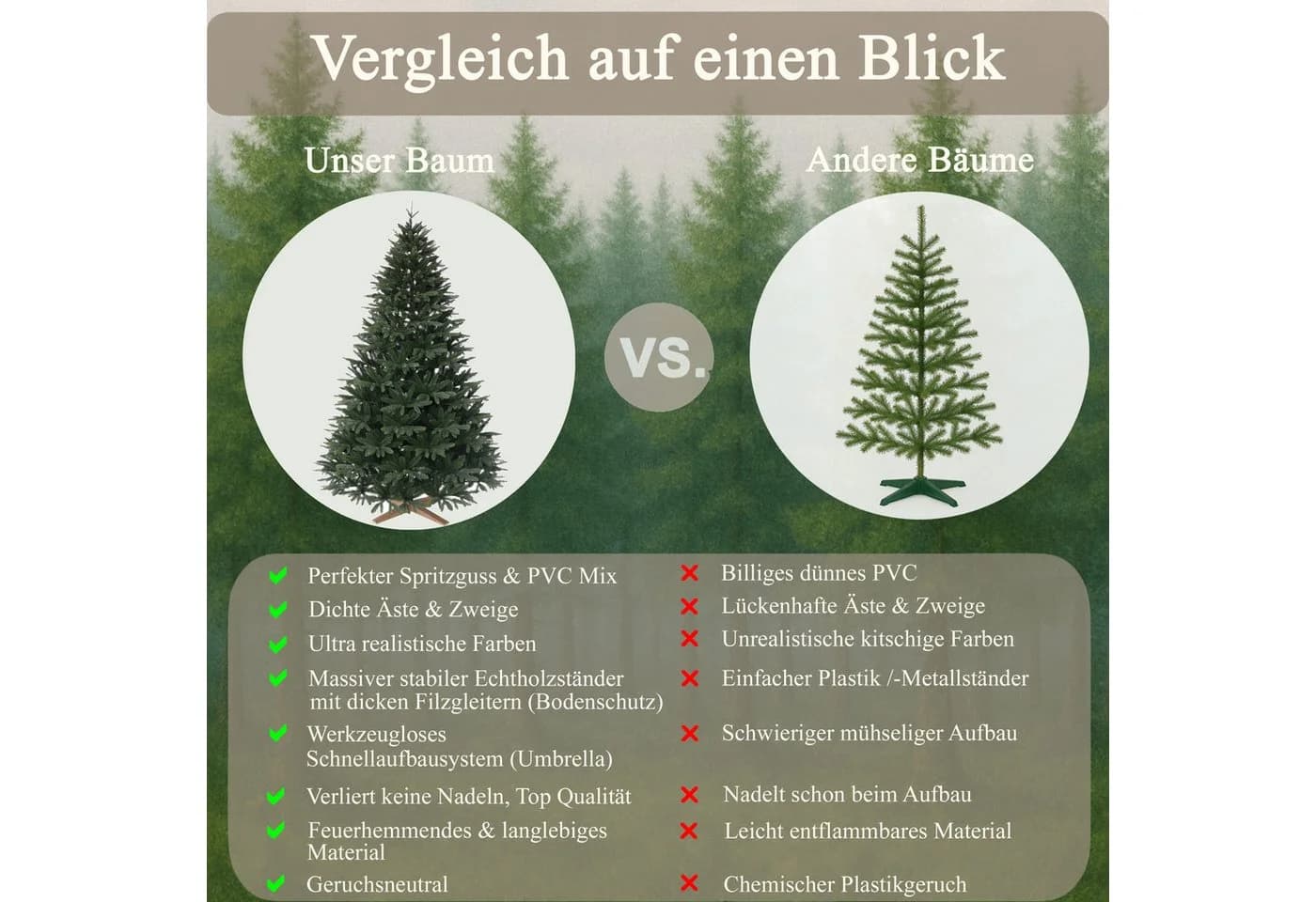 Cox Swain Künstlicher Weihnachtsbaum Grün Realistische Optik - Bild 5