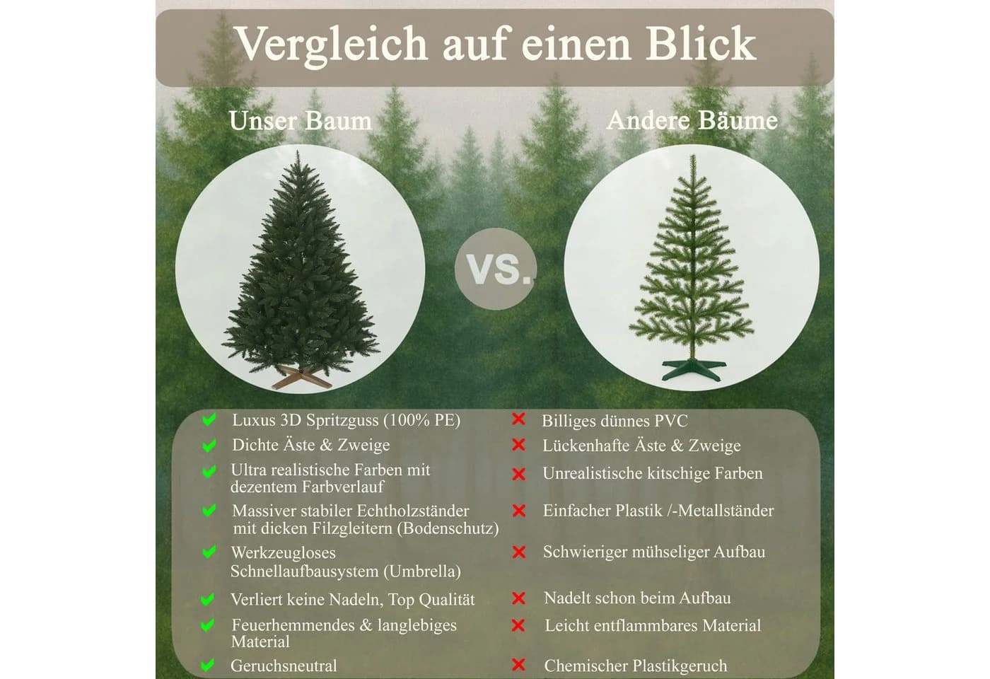 Cox Swain Künstlicher Weihnachtsbaum Realistische Optik - Bild 5