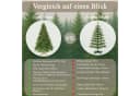 Cox Swain Künstlicher Weihnachtsbaum Realistische Optik Bild 5
