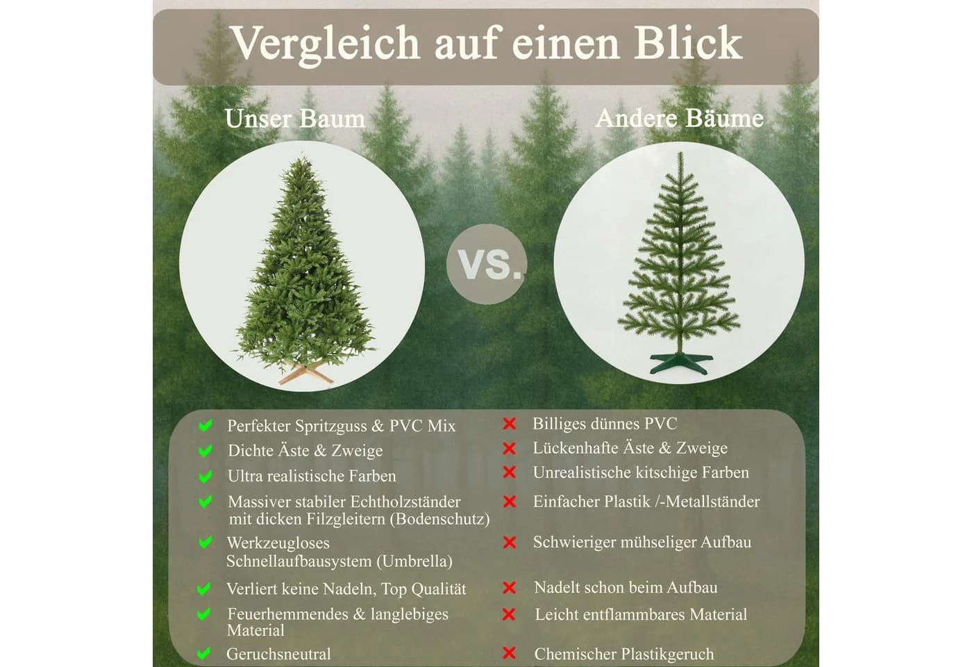 Cox Swain Künstlicher Weihnachtsbaum Realistische Optik - Bild 5
