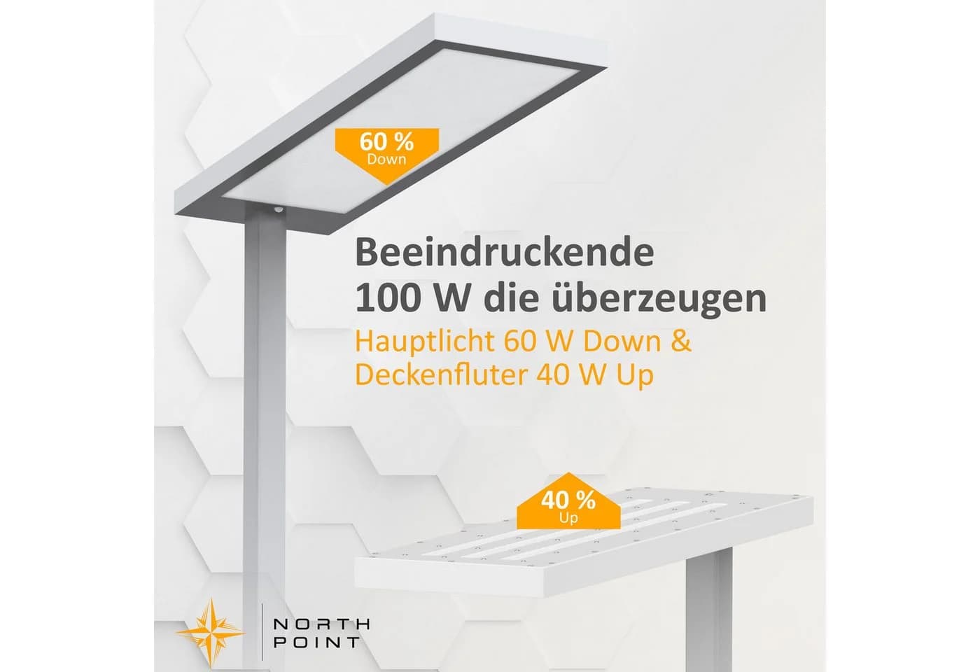 Northpoint LED Stehlampe 100W dimmbar mit Bewegungsmelder und Timer weiß